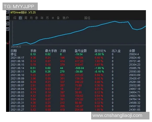 如何通过聪明选择和策略拆开足球星卡盒子避免亏损并获得最大价值